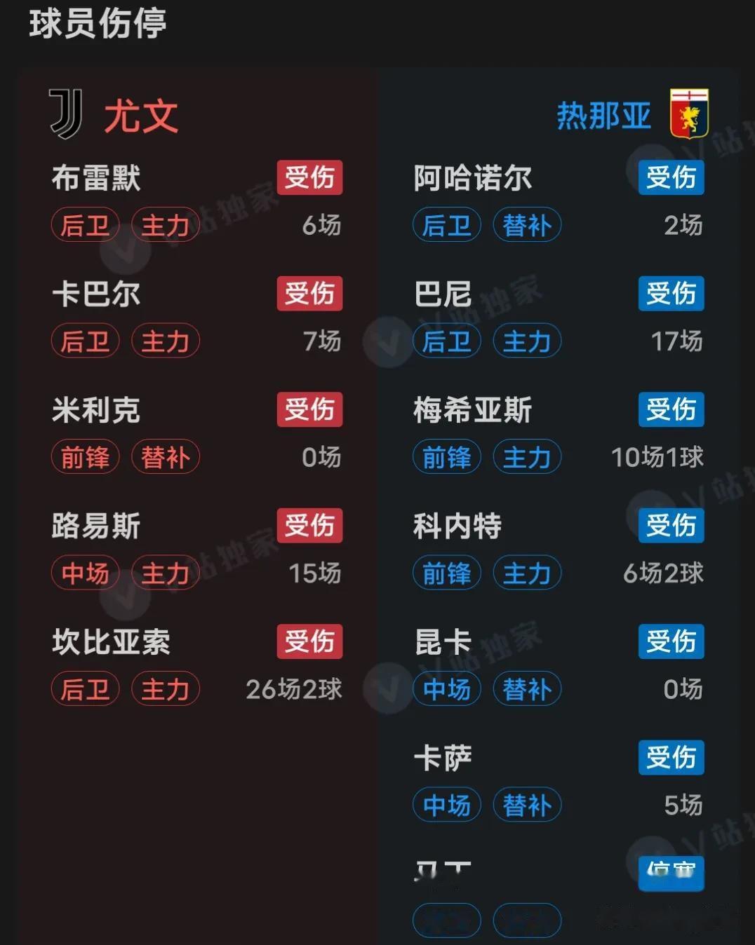 尤文关键一役惨遭绝杀，球迷难掩失望，不会登录今年朋友语言.九游官网入口