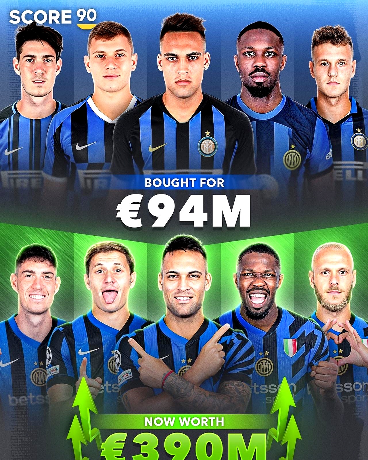 关于国际米兰国际比赛日刷新队史纪录，志在英超名次提升，信心回归，训练强度明显提升的信息